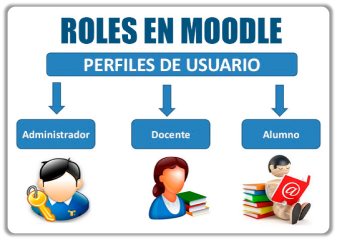 CURSO PRUEBA 2 - 1°1° - TM - SECUNDARIO 25